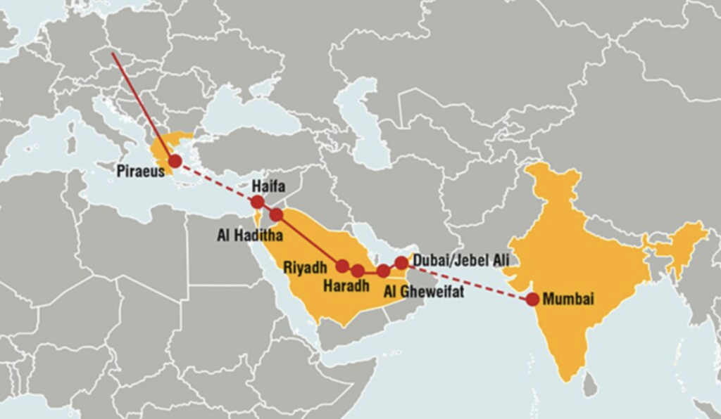 What is India's Middle-East Europe Economic Corridor (IMEC)? Explained!