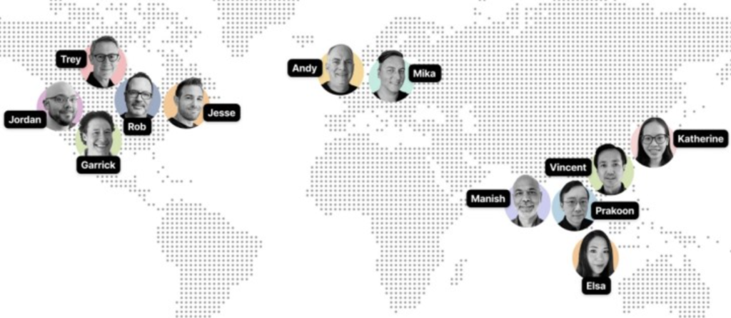 12 Co-Founders In One Startup 'Mindtrip' Seems Interesting Getting Attention on Internet