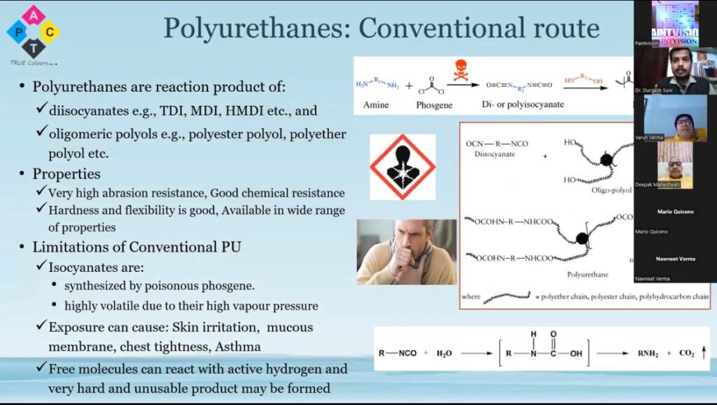 Non-Isocyanate Polyurethanes for Sustainable Paint Technology