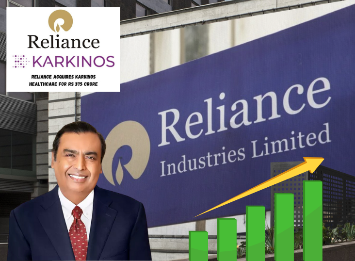 Reliance Acquires Startup Karkinos