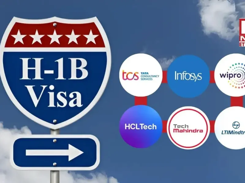Infosys, TCS, Wipro, HCL Tech Face Margin Risks from U.S. H-1B Visa Fee Hike