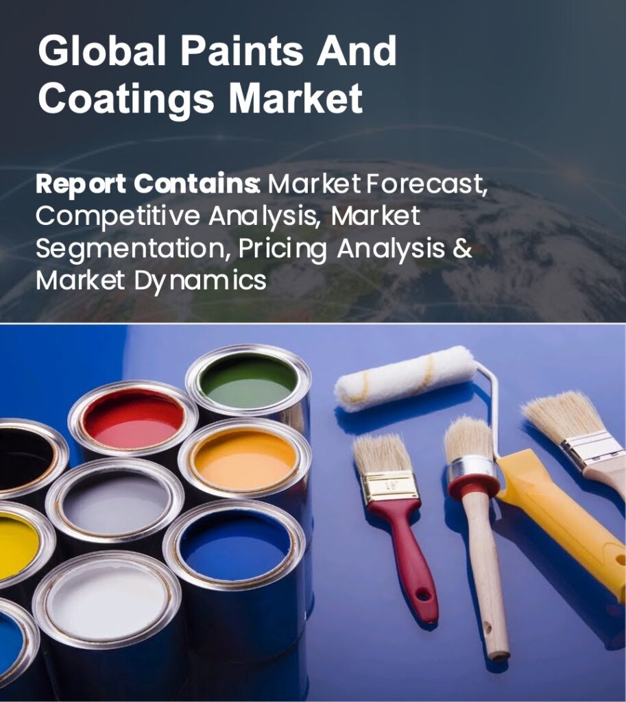 Global Paints & Coatings Market to Reach $256 Billion by 2032