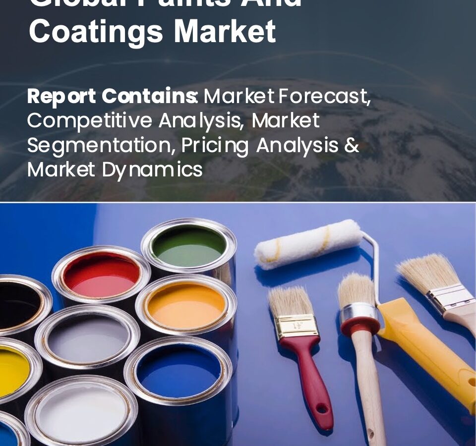 Global Paints & Coatings Market to Reach $256 Billion by 2032