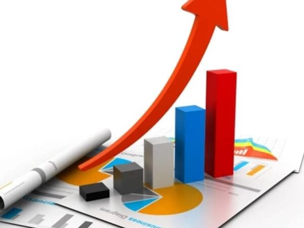 Daily Market Update