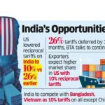 India Poised to Gain from U.S.-China Trade Dispute as Global Supply Chains Shift