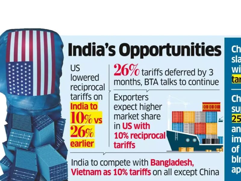 India Poised to Gain from U.S.-China Trade Dispute as Global Supply Chains Shift