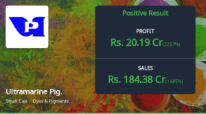 Ultramarine & Pigments Ltd. Reports Steady Growth in Q2 and H1 FY2025–26