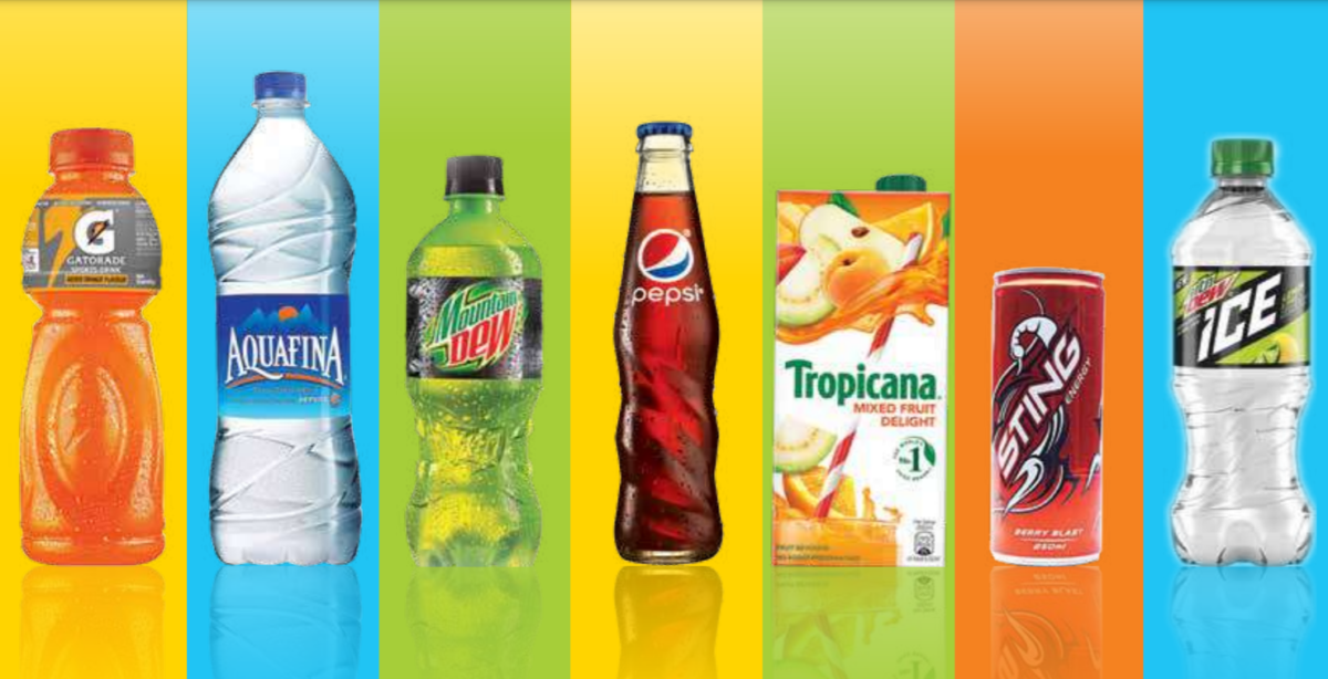 Varun Beverages Q4 profit jumps 33%, revenue up 14%; board recommends ₹0.50 dividend