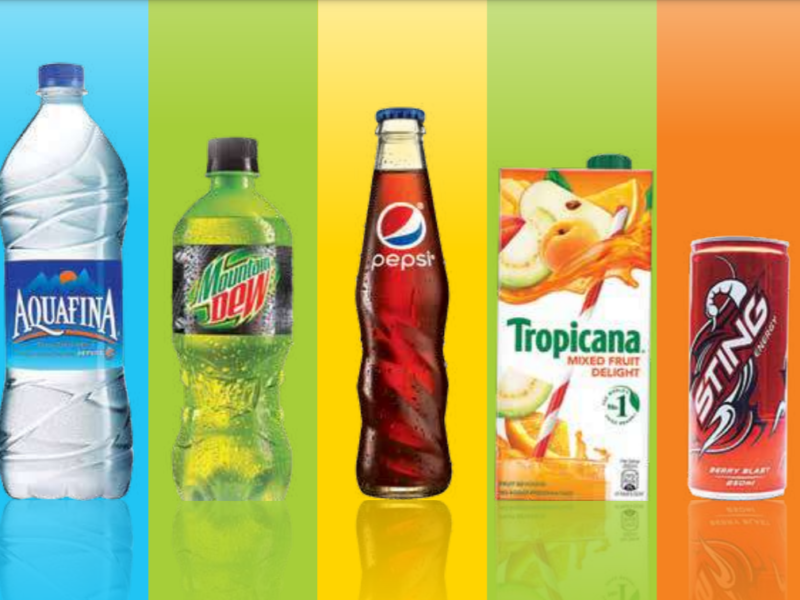 Varun Beverages Q4 profit jumps 33%, revenue up 14%; board recommends ₹0.50 dividend